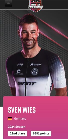 Sven Wies - Ranking Pro Series