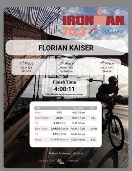 WAHNSINN!!! AK SIEGER IM HEIMRENNEN